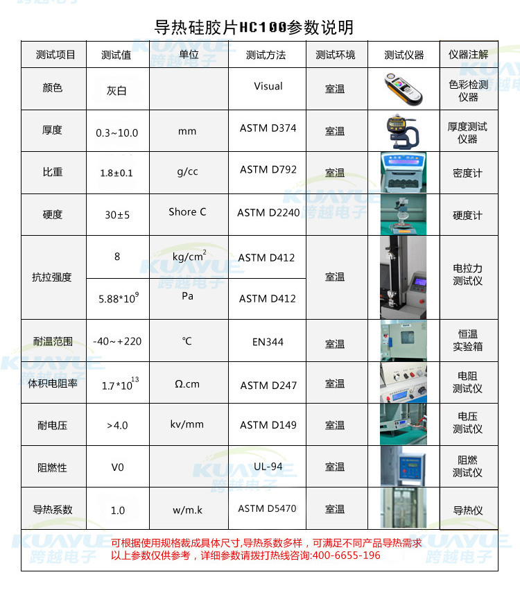 導熱硅膠墊參數(shù)表