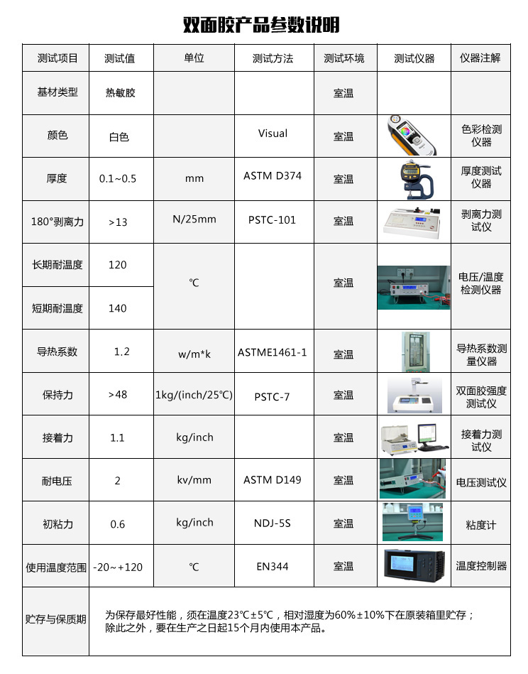 導熱雙面膠